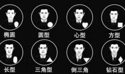 -形象公社