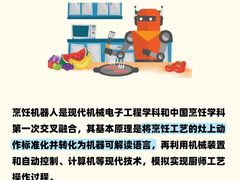 -森孚机器人编程·STEM积木·等级考试(虹口足球场中心)