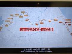 -上海城市规划展示馆