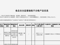 -马路边边串串香(皓月大路店)