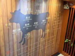 -潮牛鲜天下(小店富康店)