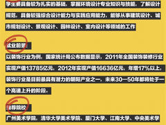 -天籁艺术高考培训学校·重庆艺考集训