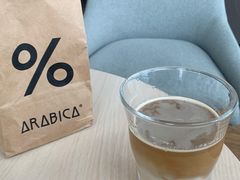 -%ARABICA