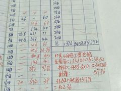 -万达影城(南宁印象城IMAX店)