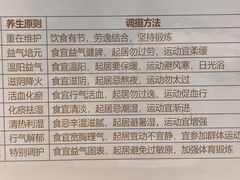 -广东中医药博物馆