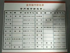 -金州副都统衙门博物馆