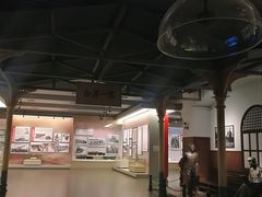 -中国铁道博物馆(正阳门馆)
