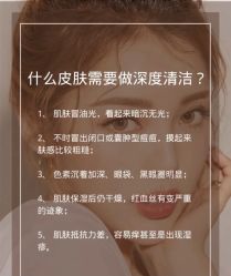 -MOE BEAUTY.皮肤管理中心