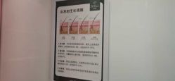 -LESSMORE科技头皮理容中心