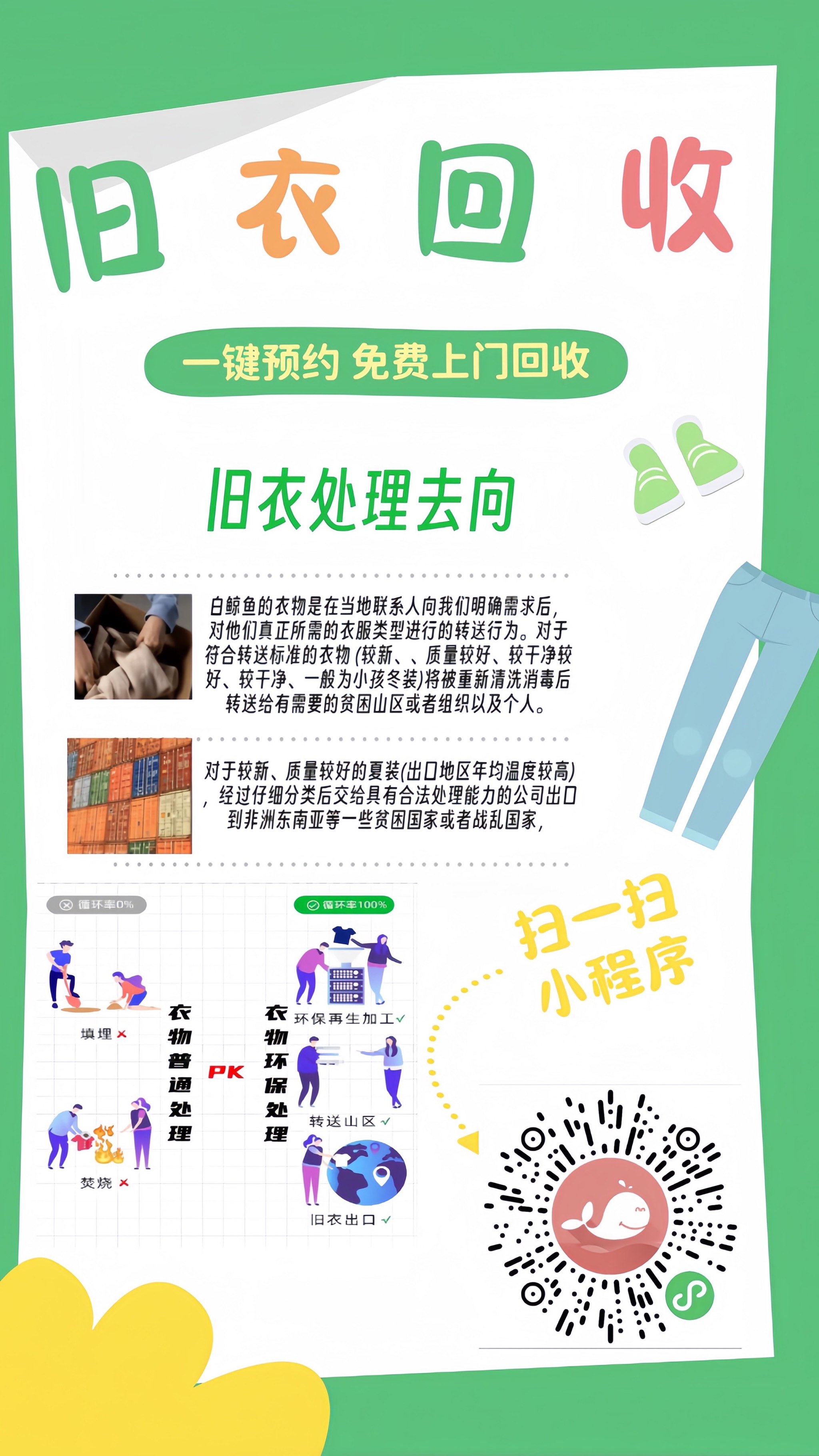 旧衣回收网络推广 大众点评