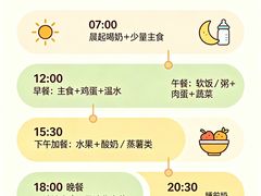 -大班家政月嫂育儿嫂(总部店)
