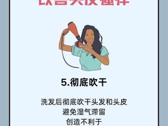 -中国农业大学(西校区)