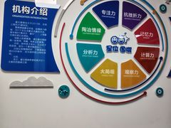 -星位围棋俱乐部(宝山万达店)