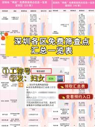 -深圳市宝安区妇幼保健院