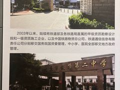 -中国铁道博物馆(正阳门馆)