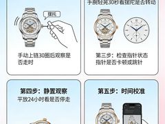 -亨达利名表维修中心(南西店)