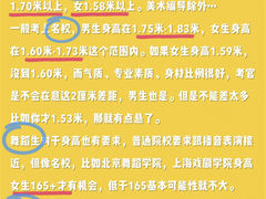 -天籁艺术高考培训学校·重庆艺考集训