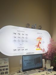 -丝域养发馆