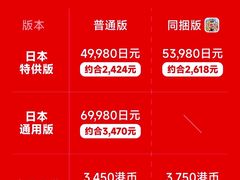 -信和中心
