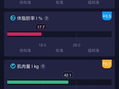 -TOP健身私教工作室(侨香店)