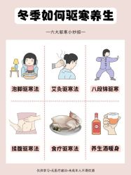-薇薇安花系SPA