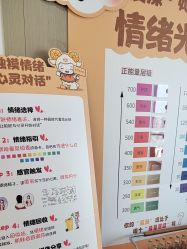 -爱漾皮肤管理中心