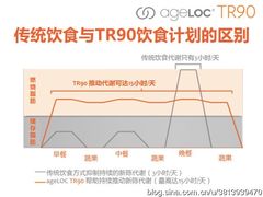 -上海跨国采购会展中心