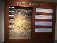 -临沂市博物馆