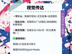 -新航道雅思托福·留学·考研培训(人民广场校区)