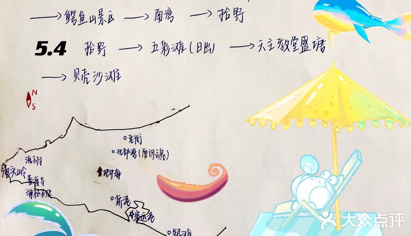 北海➕涠洲岛🌊最全旅游攻略‼️还可以看到鲸鱼🐳