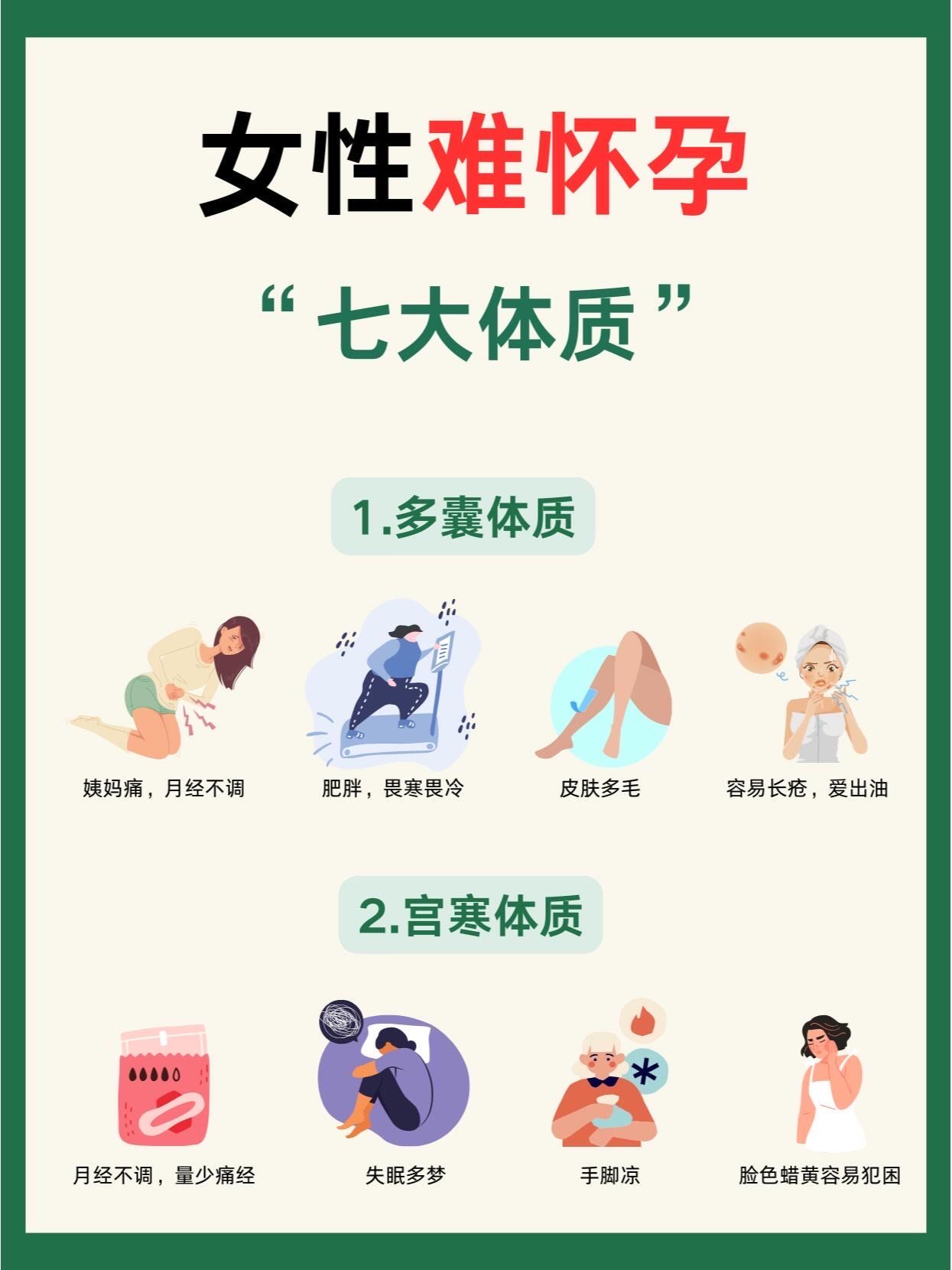 为什么怀孕难受吃了就不难受了百科在线