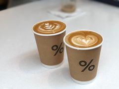 -% Arabica阿拉比卡咖啡(武康路店)