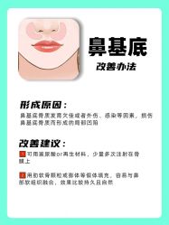 -北京米扬丽格医疗美容·联合丽格鼻整形中心