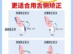 -维乐口腔·埃齐门诊(静安店)