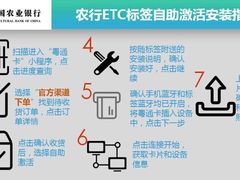 -中国农业银行(广州番禺祈福新邨支行)