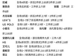 -长沙友阿奥特莱斯