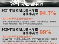 -凯德广场(武胜路店)