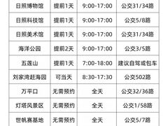 -日照海滨国家森林公园