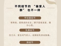 -名医堂永康中医·推拿正骨·针灸·艾灸