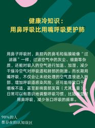 -紫琪尔·匠心连锁·胸部护理养护