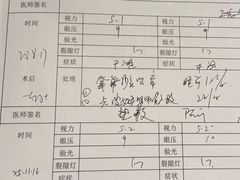 -黑马眼科·近视手术