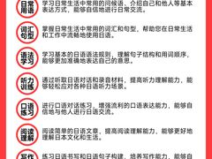 -欧亚外语•小语种•雅思托福PTE(汉口校区)