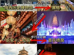 -西安钟楼