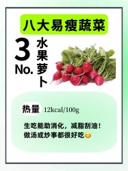 -Fundi张玉珊修身堂·indiba·BTL科技瘦身