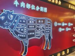 -牛将军•涮肉•烤肉(北京王府井·故宫店)