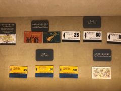 -上海电信博物馆