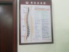 -张钰强中医正骨推拿连锁(唐家人才公寓店)