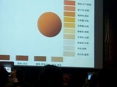 -环球188广场