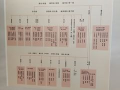 游乐设施-叶挺故居