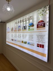 -亦心瑜伽普拉提女性塑形馆GZS